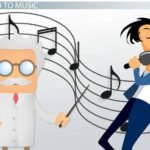 That Which Flows By in Music: Harmonies and Melodies