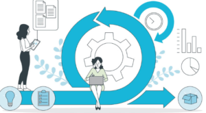 Transformational Role of Revenue Cycle Management Processes in an Organization