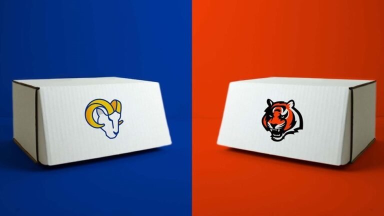 The Ultimate Guide to Choosing the Perfect Packaging for Your Product