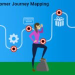 The Lifecycle of a Sports Product: A Journey Through Customer Feedback