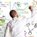 The Importance of Market Research: A Guide for Startup Success