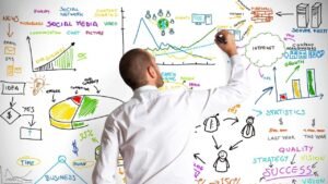 The Importance of Market Research: A Guide for Startup Success