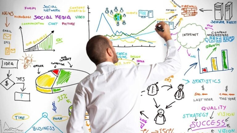 The Importance of Market Research: A Guide for Startup Success