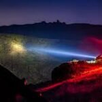 Maximizing Outdoor Illumination: The Ultimate Guide to LED Flood Lights