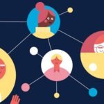 Connections Hint Today: Navigating the Modern Landscape of Networking and Relationships