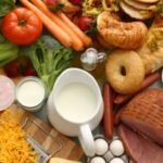 https://finanzasdomesticas.com/los-precios-de-los-alimentos