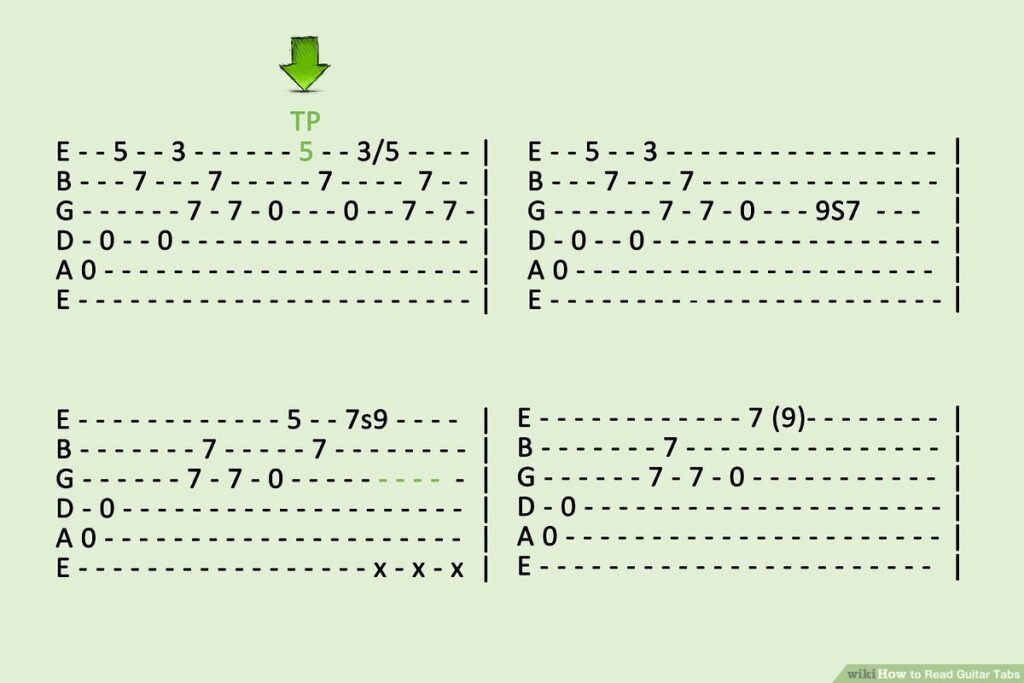 Tabs Number: Role, Benefits, and Applications Across Industries Tabs Number: Role, Benefits, and Applications Across Industries