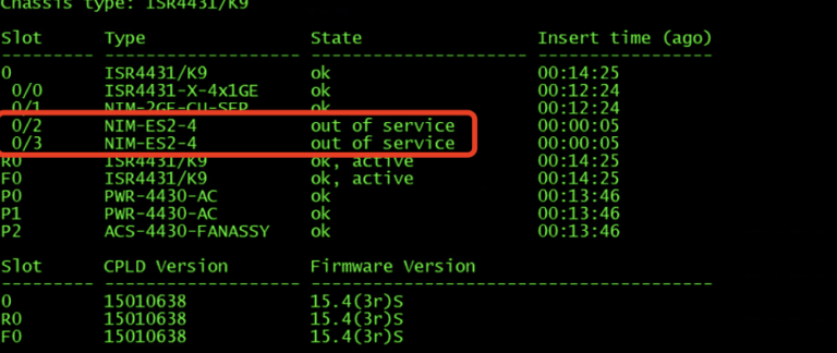 isr4400_rommon_1612_2r_spa.pkg: Features & Installation