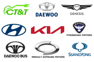 South Korean Car Manufacturer and the 1995 Factory Purchase Story